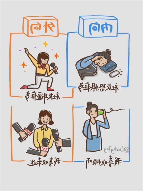 內向 意思